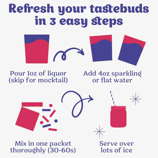 Blueberry Lemonade Drink Mix