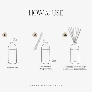 Mango and Coconut Reed Diffuser