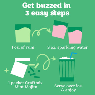 Mint Mojito Drink Mix