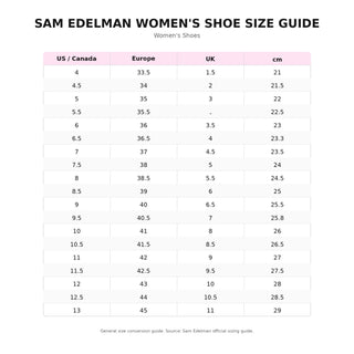 A size conversion chart titled 'SAM EDELMAN WOMEN'S SHOE SIZE GUIDE' showing US/Canada, Europe, UK, and centimeter shoe sizes in a clean table layout.